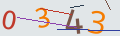 verifycode